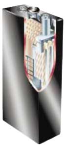 przekr�j baterii trakcyjnej